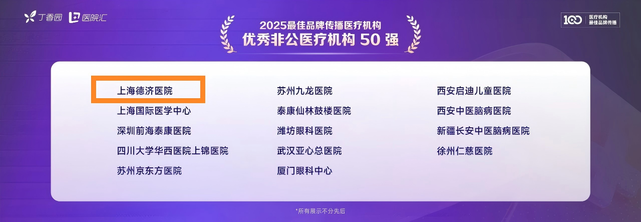 非公医疗50强