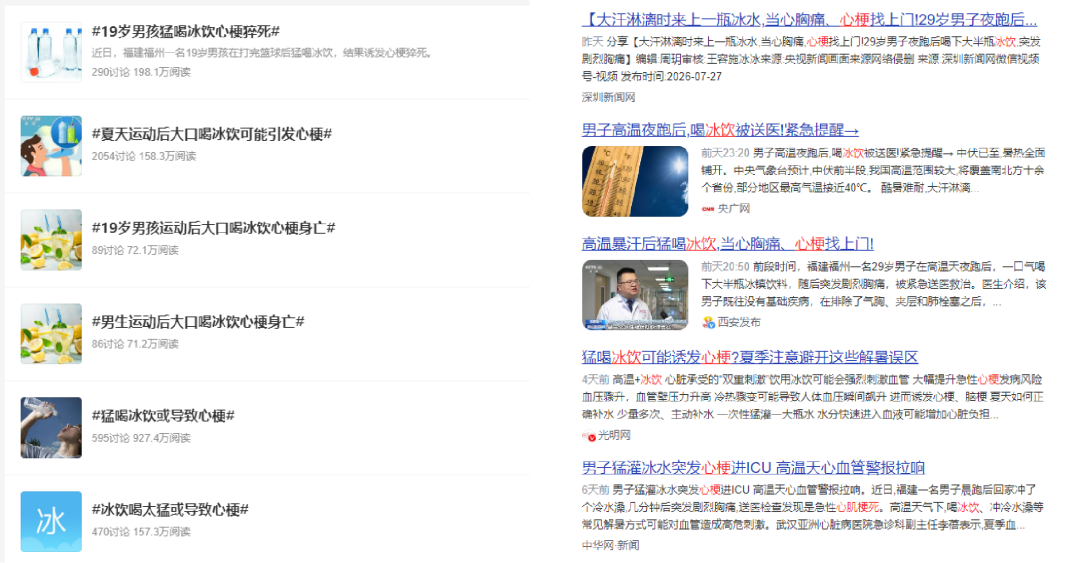 急性心梗新闻