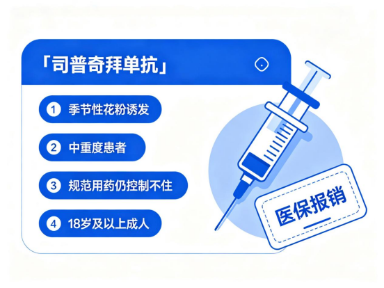 司普奇拜单抗